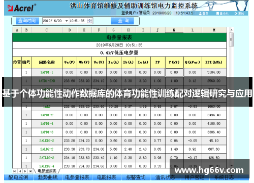 基于个体功能性动作数据库的体育功能性训练配对逻辑研究与应用