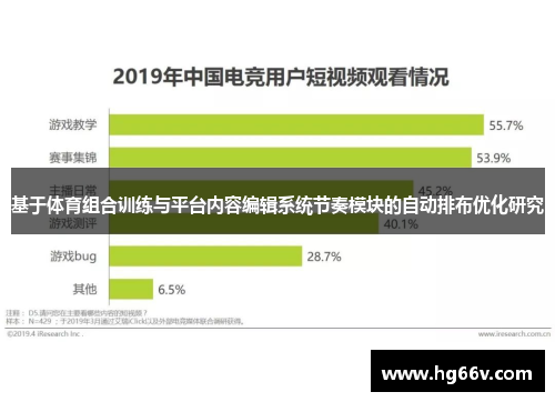 基于体育组合训练与平台内容编辑系统节奏模块的自动排布优化研究